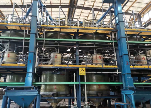 Refining Workshop